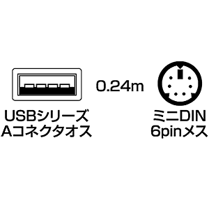 コネクタ図