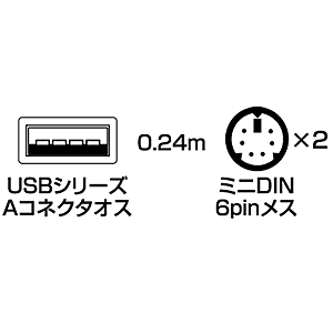 USB-CVPS2 / USB-PS/2コンバータケーブル