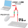 USB-CVPS2 USB-PS/2コンバータケーブル USB-CVPS2 / USB-PS/2コンバータケーブル