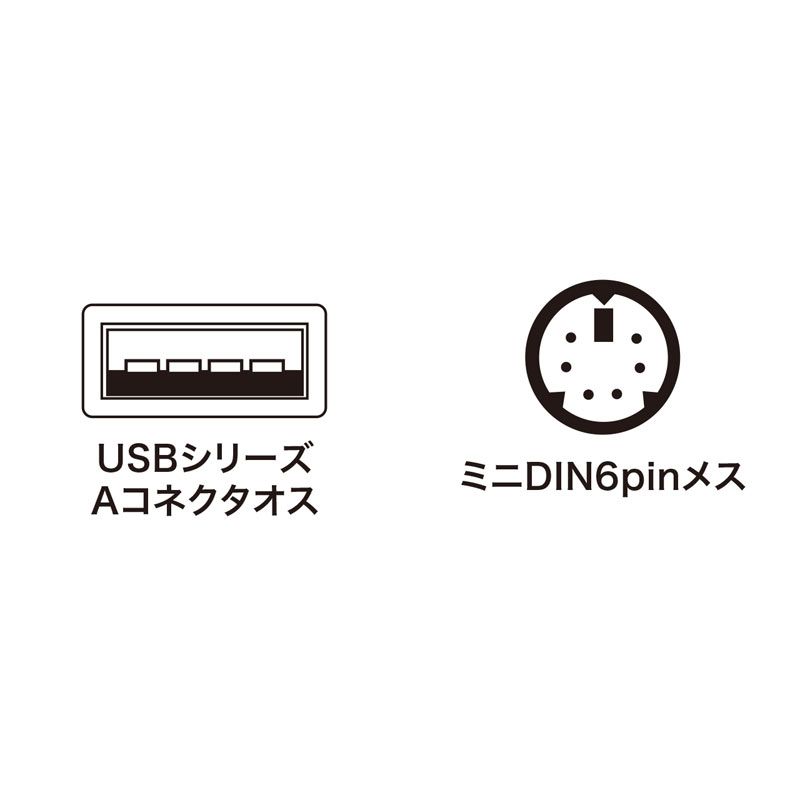 コネクタ図
