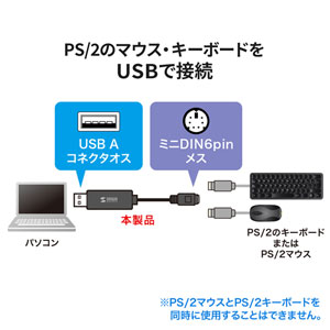 USB-CVPS5