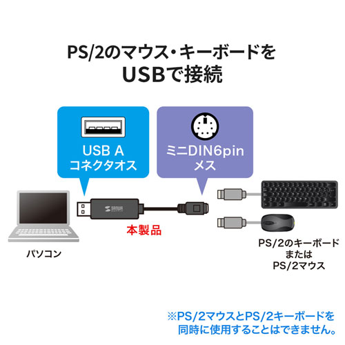 USB-CVPS5 / USB-PS/2変換コンバータ