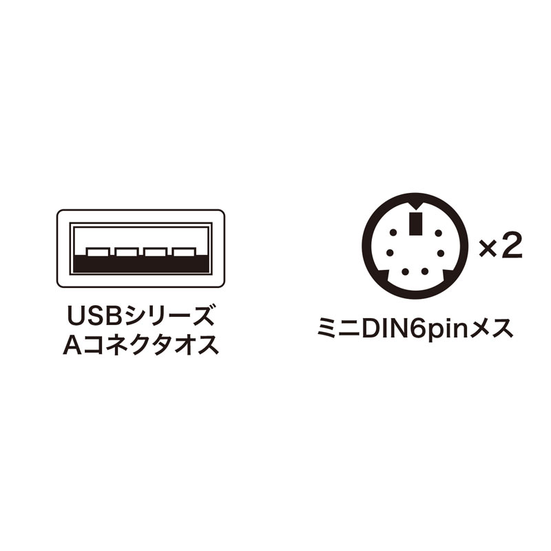 コネクタ図