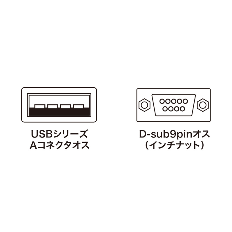コネクタ図