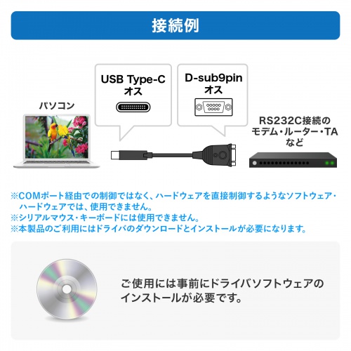 USB-CVRS9HC / USB Type-C - RS232Cコンバータ