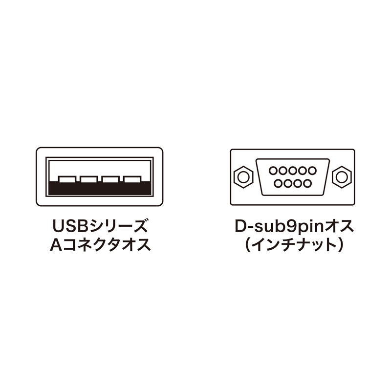 コネクタ図