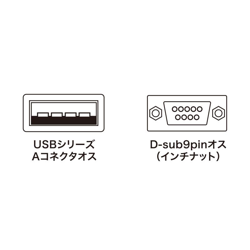 コネクタ図