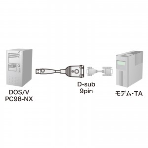 USB-CVRS9HN