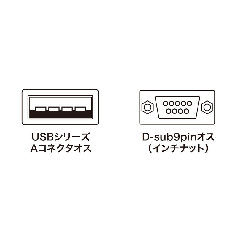 コネクタ図