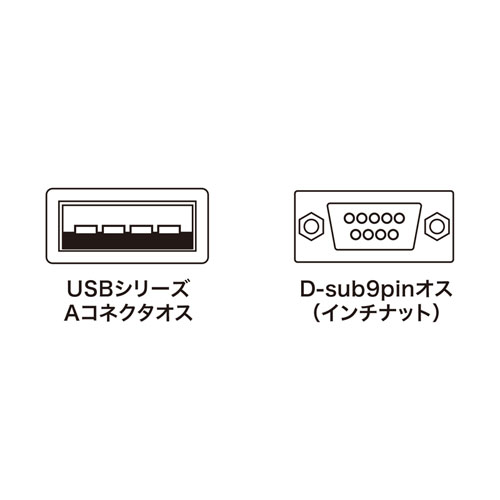 USB-CVRS9H / USB-RS232Cコンバータ(0.3m)