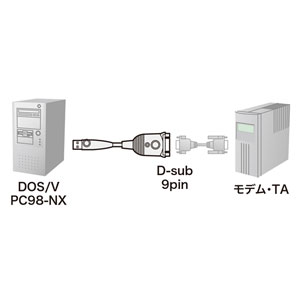 USB-CVRS9H