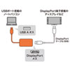 USB-CVU3DP1 / USB3.2-DisplayPortディスプレイアダプタ（4K対応）