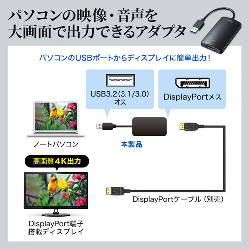 USB-CVU3DP1 / USB3.2-DisplayPortディスプレイアダプタ（4K対応）