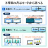 USB-CVU3DP1 / USB3.2-DisplayPortディスプレイアダプタ（4K対応）