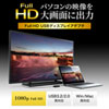 USB-CVU3HD1N / USB3.2-HDMIディスプレイアダプタ（1080P対応）