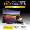 USB-CVU3HD1N USB3.2-HDMIディスプレイアダプタ(1080P対応) USB-CVU3HD1N / USB3.2-HDMIディスプレイアダプタ(1080P対応)