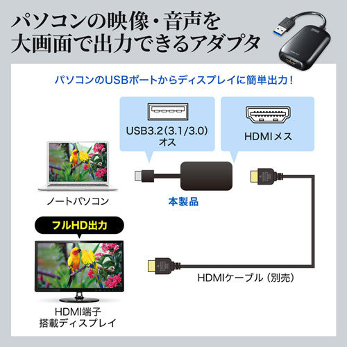 USB-CVU3HD1N / USB3.2-HDMIディスプレイアダプタ（1080P対応）