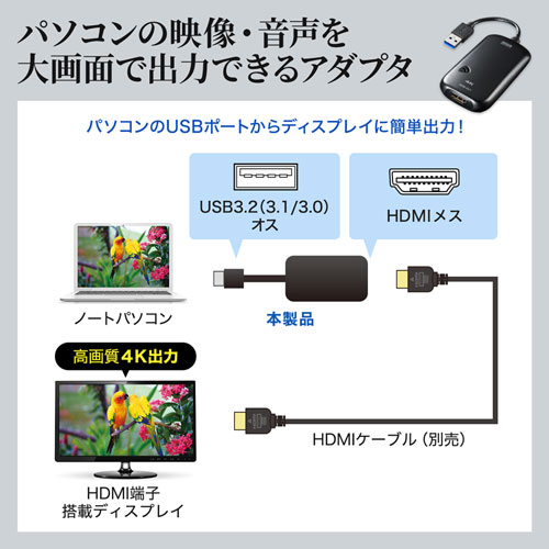 USB-CVU3HD2N / USB3.2-HDMIディスプレイアダプタ（4K対応）