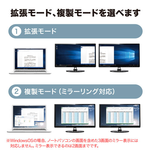 USB-CVU3HD3 / USB3.1-HDMIディスプレイアダプタ(4K対応・ 2出力・LAN-ポート付き)