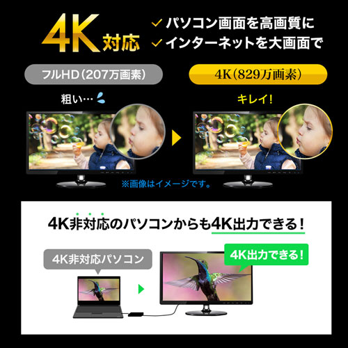 USB-CVU3HD3 / USB3.1-HDMIディスプレイアダプタ(4K対応・ 2出力・LAN-ポート付き)