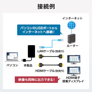 USB-CVU3HD3