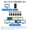 USB-CVU3HD4 USB A/Type-C両対応HDMIディスプレイアダプタ(4K/30Hz対応) USB-CVU3HD4 / USB A/Type-C両対応HDMIディスプレイアダプタ(4K/30Hz対応)