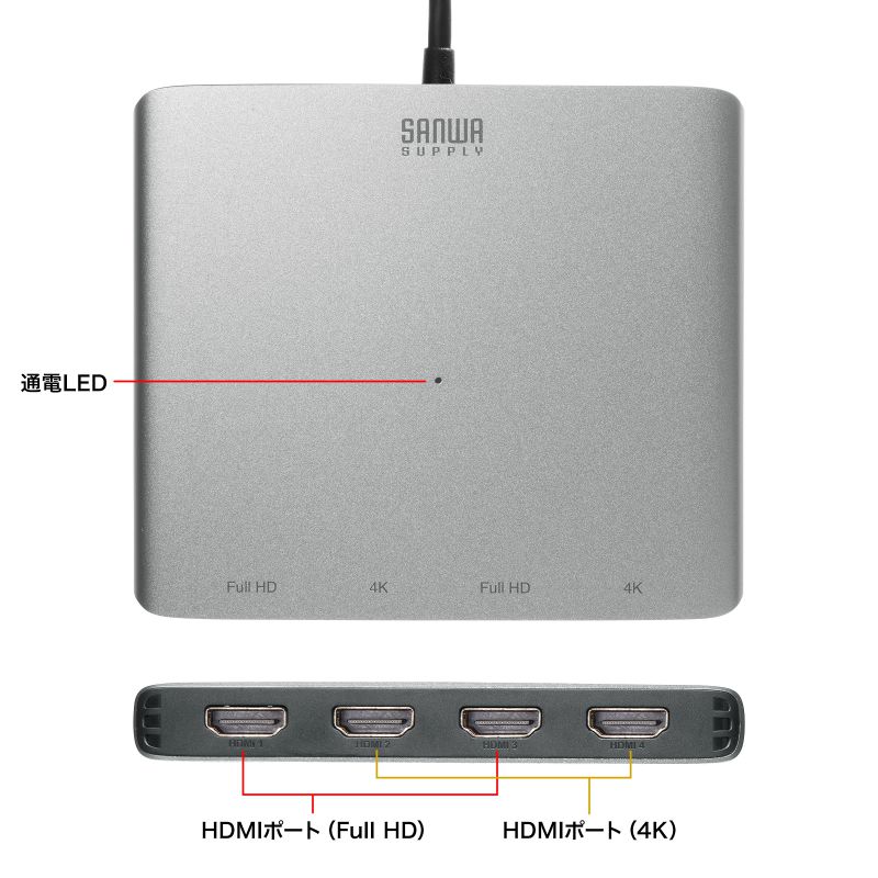 特長