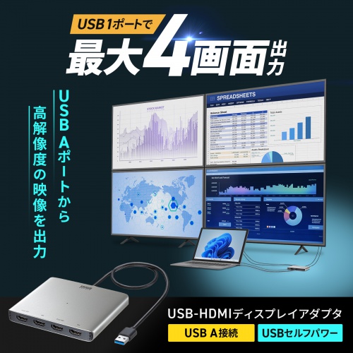 USB-CVU3HD7【USB-HDMIディスプレイアダプタ（4画面出力）】USB