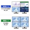 USB-CVU3HD7 / USB-HDMIディスプレイアダプタ（4画面出力）