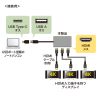USB-CVU3HD8 USB-HDMIディスプレイアダプタ(4K×3画面出力) USB-CVU3HD8 / USB-HDMIディスプレイアダプタ(4K×3画面出力)