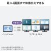 USB-CVU3HD8 / USB-HDMIディスプレイアダプタ（4K×3画面出力）