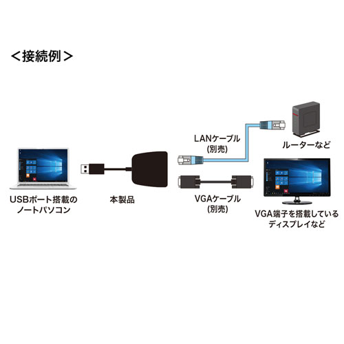 USB-CVU3VL1