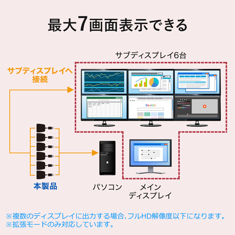 ピックアップ