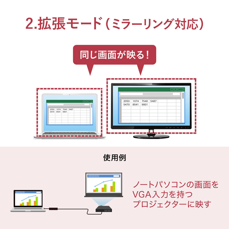 ピックアップ
