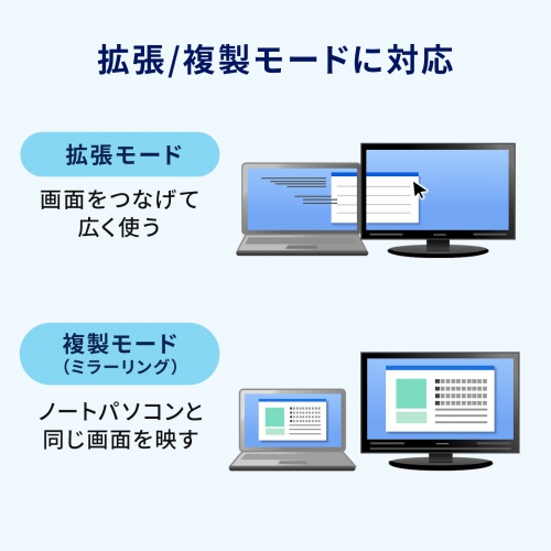 USB-DKM10BKの画像