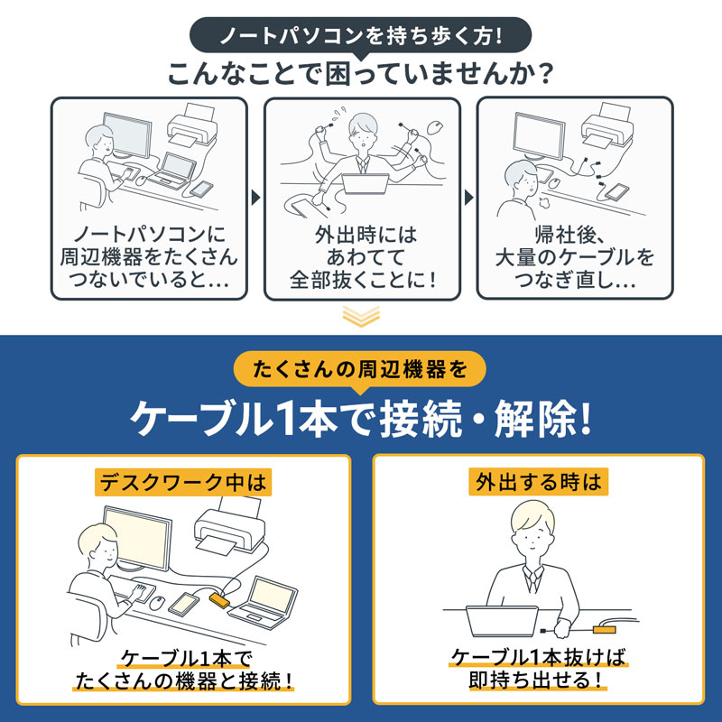 ピックアップ