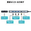 USB-DKM1 / USB3.2 Gen2対応Type-Cドッキングステーション