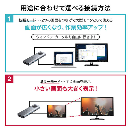 USB-DKM1 / USB3.2 Gen2対応Type-Cドッキングステーション