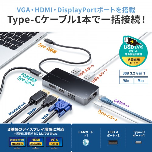 USB-DKM2BK【USB Type-C ドッキングステーション】VGA、HDMI