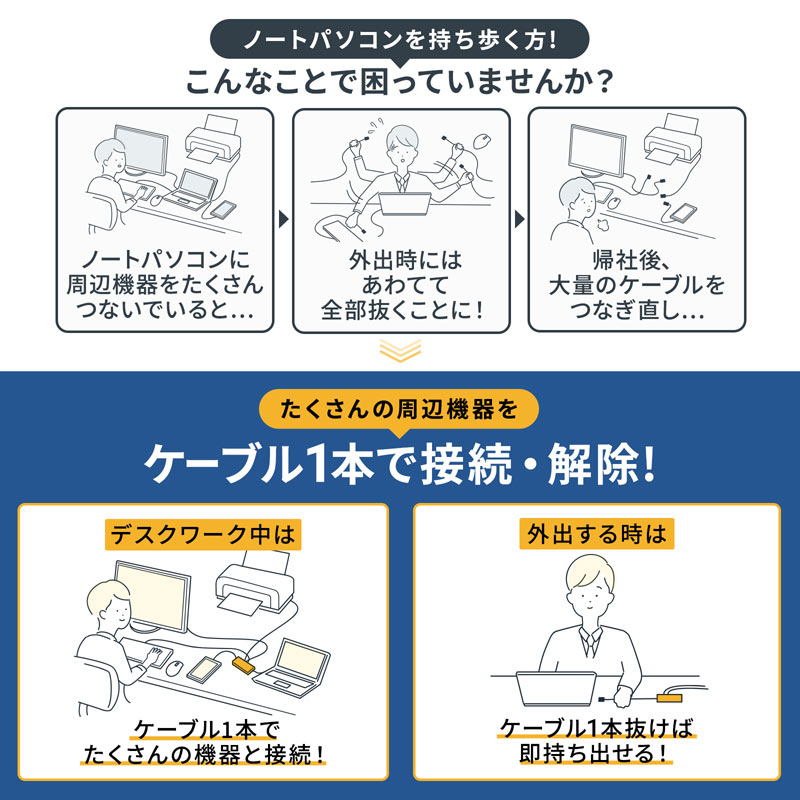 ピックアップ