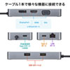 USB-DKM2BK / USB Type-C ドッキングステーション