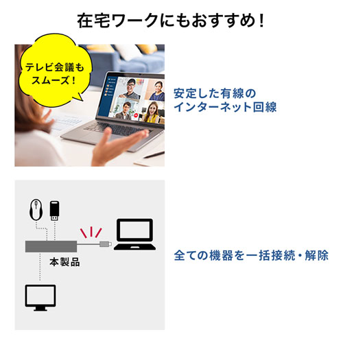 USB-DKM2BK / USB Type-C ドッキングステーション