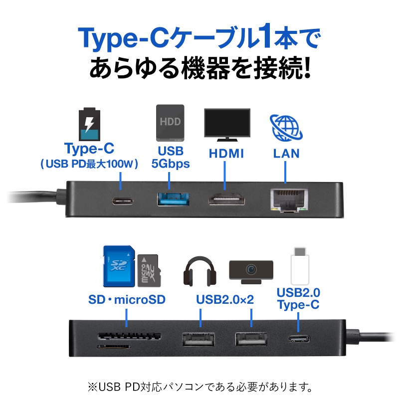 ピックアップ