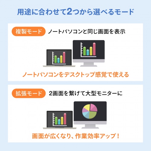 USB-DKM3BKN / USB Type-C ドッキングステーション