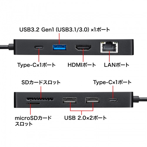 USB-DKM3BK / USB Type-C ドッキングステーション