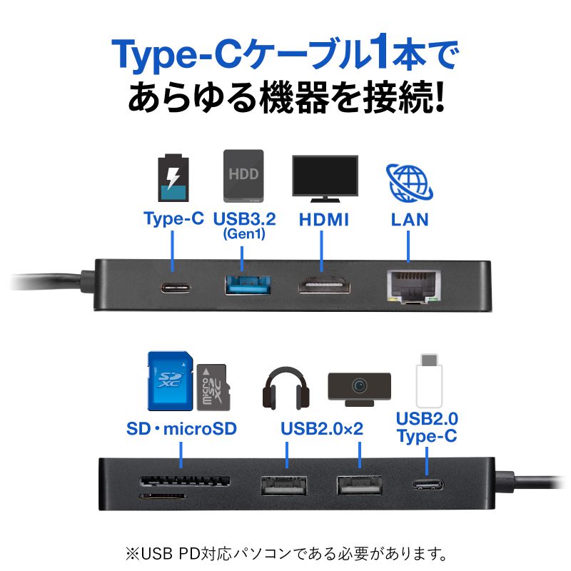 ピックアップ