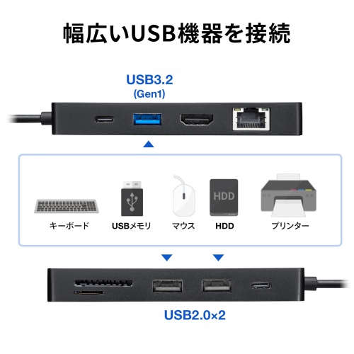 USB-DKM3BK / USB Type-C ドッキングステーション