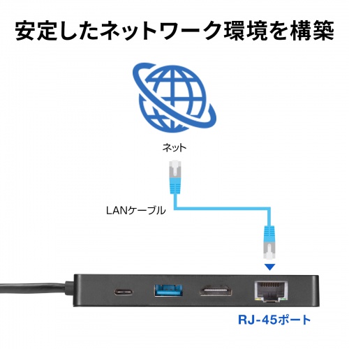 USB-DKM3BK / USB Type-C ドッキングステーション