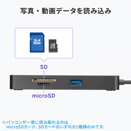 USB-DKM5BKN / USB Type-C ドッキングステーション