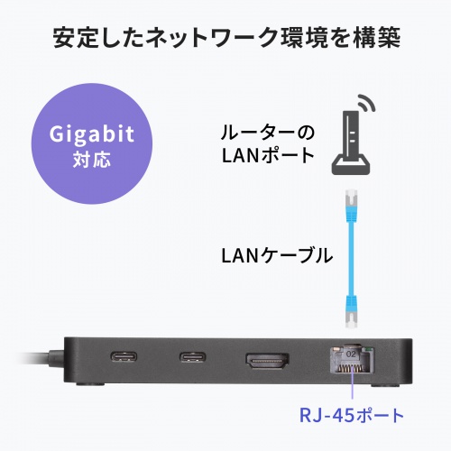USB-DKM5BKN / USB Type-C ドッキングステーション